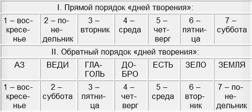 Кракен это даркнет маркетплейс