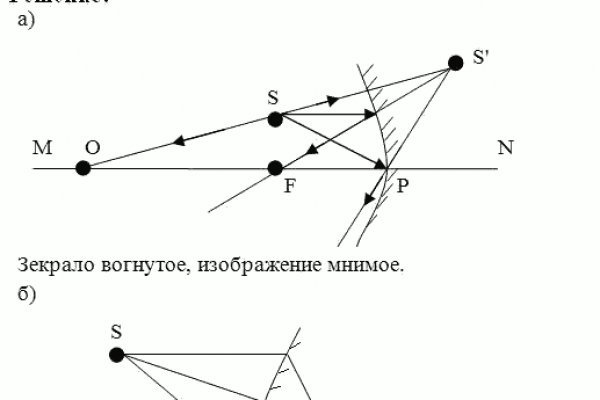 Кракен маркетплейс про