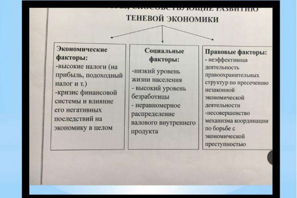 Кракен магазин krakens13 at